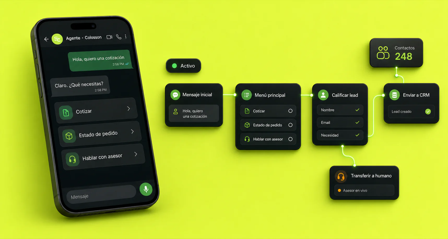 WhatsApp agent automating menus, lead qualification, CRM updates and human handoff